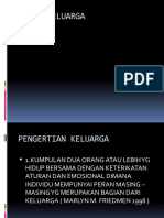 Konsep Keluarga