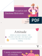 Attitudes, Perception and Emotions Motivation
