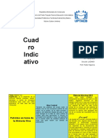 Cuadro Indicativo 1