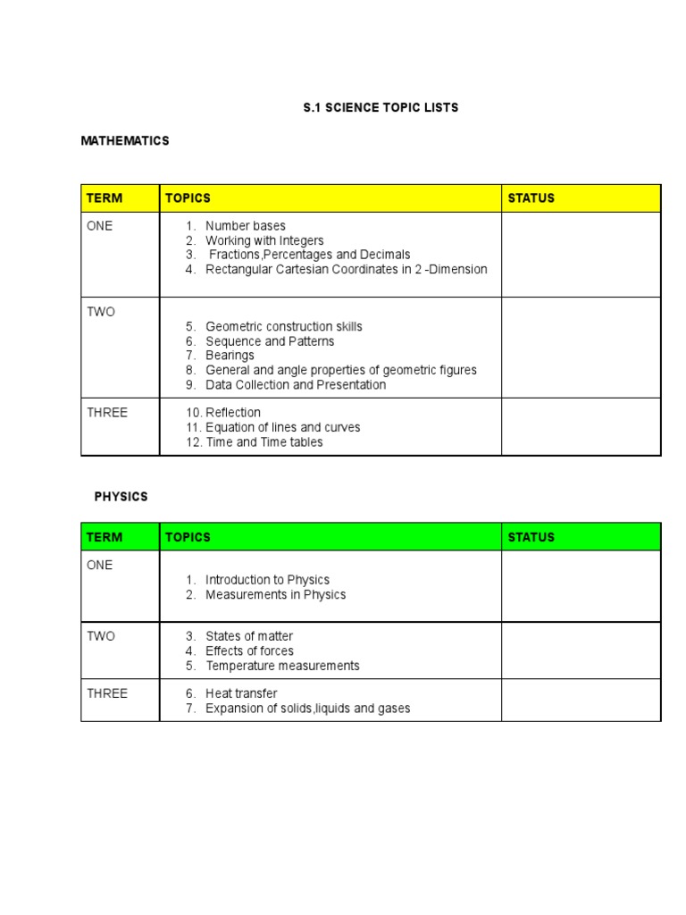 S.1 Science Curriculum Topic Overview | PDF