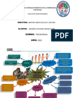 Huaman Cervantes-Semana07-Psicologui-Tm