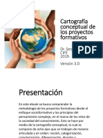 Concepto de Proyectos Formativos (3.0)