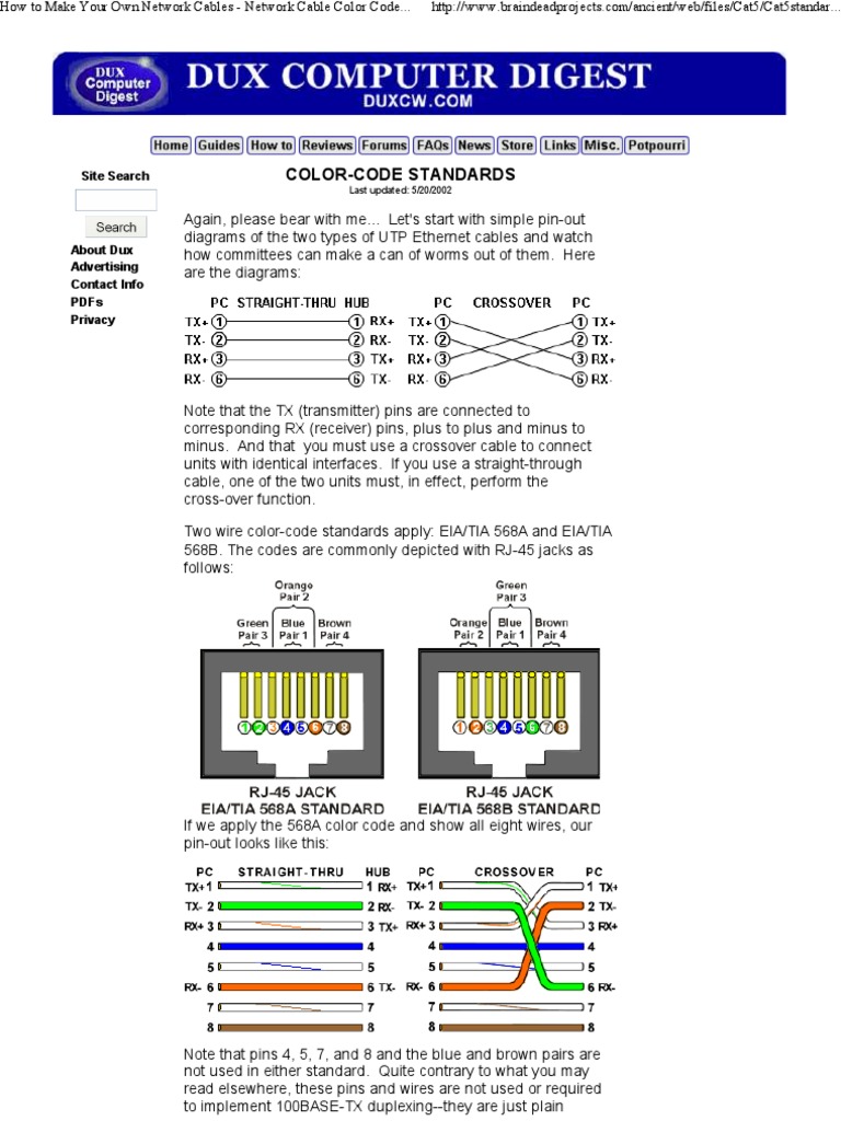 How To Make Your Own Networ... | PDF | Telecommunications | Computer ...