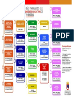 Recorrido Del Camión de La Basura