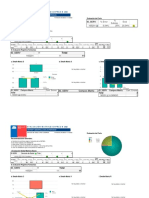 1652 Feedback - DIPRES - II - TRIM - 2022