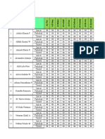 Contoh Rekapan Tahfidzhul 7