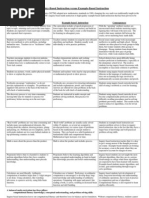 Download Math Teaching Methods DiscoveryInquiry vs Example by Jessica Olson SN60309934 doc pdf