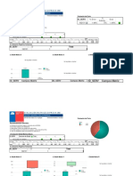 1621 Feedback - DIPRES - II - TRIM - 2022