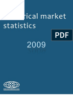 2009 Theatrical Market Statistics