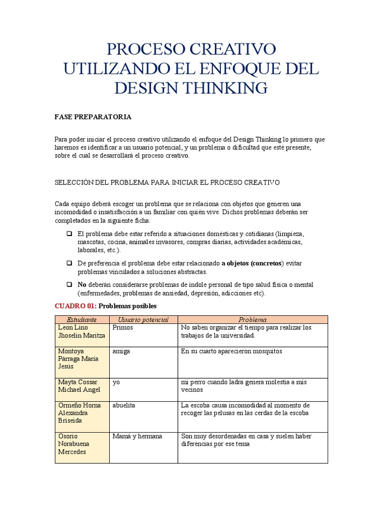 Guia Del Proceso Creativo Con Disign Thinking | PDF | Ciencia cognitiva
