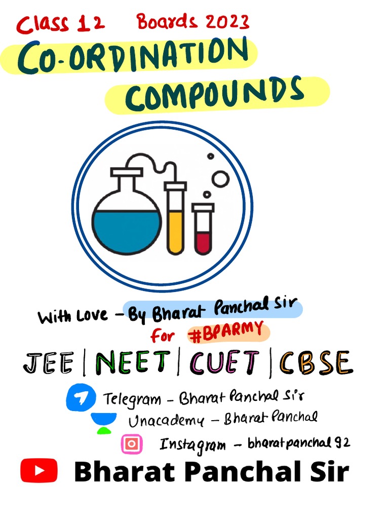 Coordination Compounds Download Free Pdf Coordination Complex
