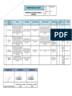 M&S.SIG - PRG.05 Programa Anual de Auditorias