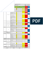 SIG-FO-024 Matriz de Riesgos y Oportunidades