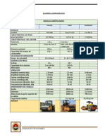 COMPARATIVO