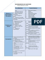 Tecticas de Auditoría