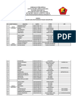 Jadwal Perjusami