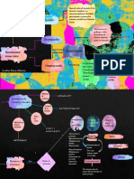 Mapa Conceptual Algebra