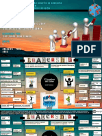 Mapa Mental El Camino Del Líder