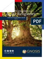 CLASE 12 - El Árbol Genealógico de Las Religiones