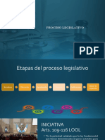 Proceso legislativo: etapas clave en la formación de las leyes en Guatemala