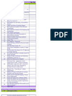 Factory Compliance Audit Checklist