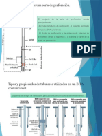 Componentes BHA perforación