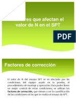 Factores de Corrección Del Valor de N Del SPT