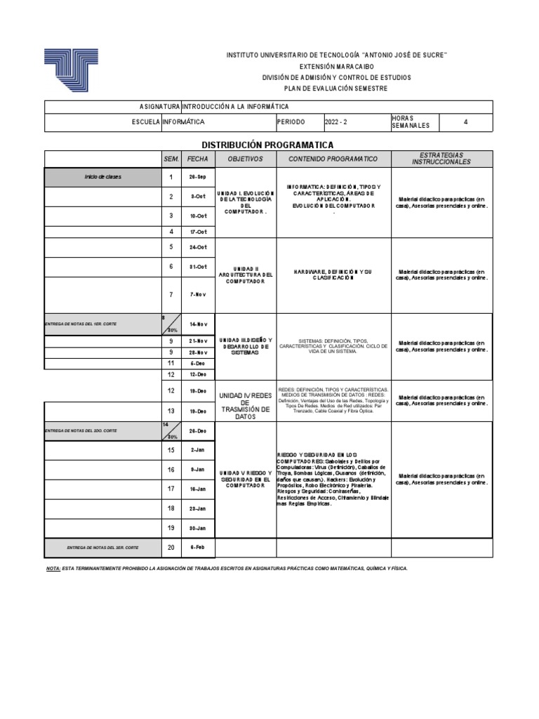 Plan de Evaluación Int. A La Informatica | PDF | Informática | Ciencias ...