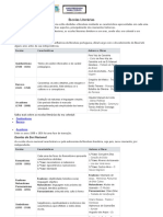 Plano de Aula UPT EFRAIM LITERATURA 17.08.2022