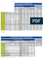 Escala Salarial 2022 1er Semestre