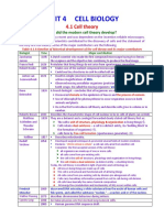 G11 Cell Theory Note - 1.dox