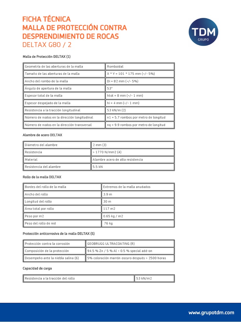Malla DELTAX G80/2 para Protección Rocas | PDF