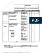 1.2 Ley de Parkinson, Principio 90-10 y Ciclo de Productividad.