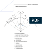 Curva Espiral de Transicin y Formulas