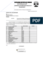 Municipalidad Distrital de Indiana: Sub Gerencia de Servicios Públicos Y Transporte