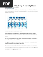 Indonesia Top 10 Brands