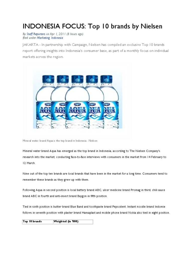 Indonesia Top 10 Brands  Indonesia  Brand