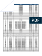 Programacion 15.08