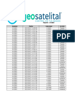 Trazabilidad Avq601