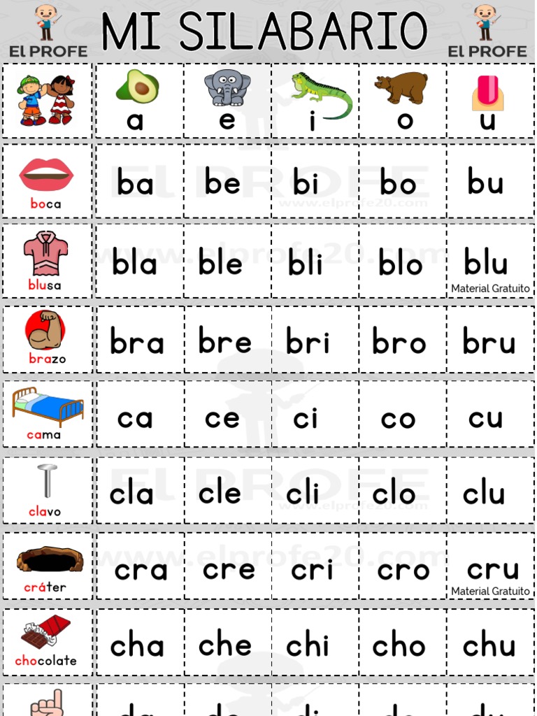 Silabario Completo para Imprimir | PDF | Artes del Lenguaje y ...
