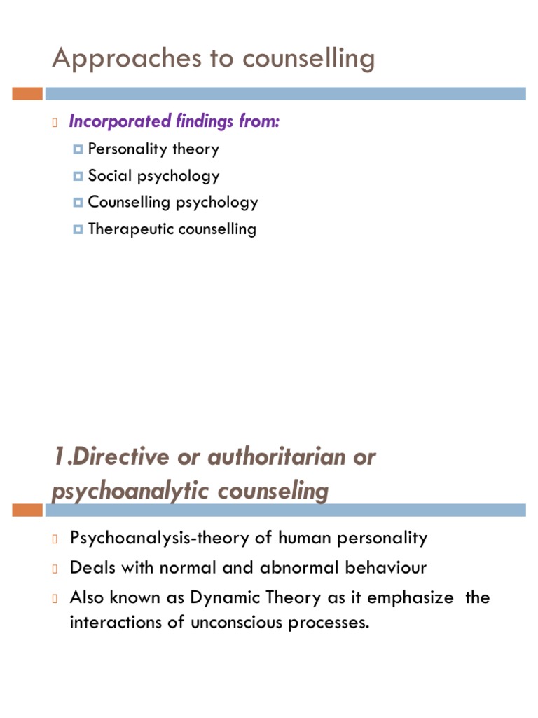 Approaches to Counselling | Id | Unconscious Mind