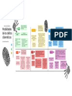 Design Thinking Ideation Whiteboard in Green Red Yellow Basic Style