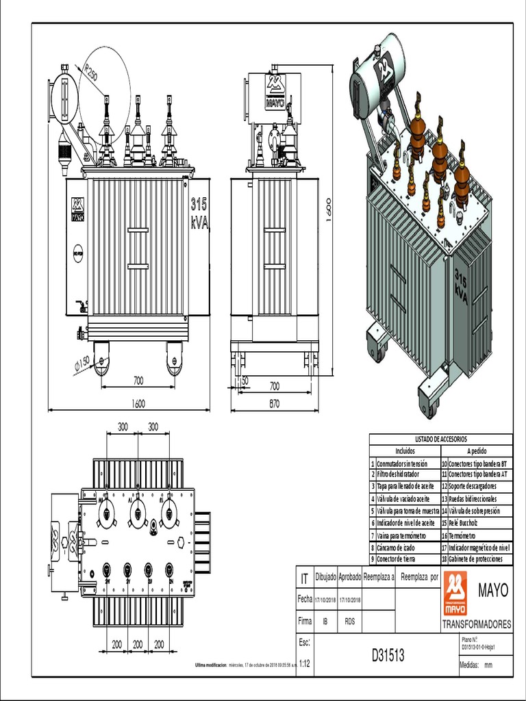 Trafo-Revision Zmb : Prüfung Trafostation – NCIPEN