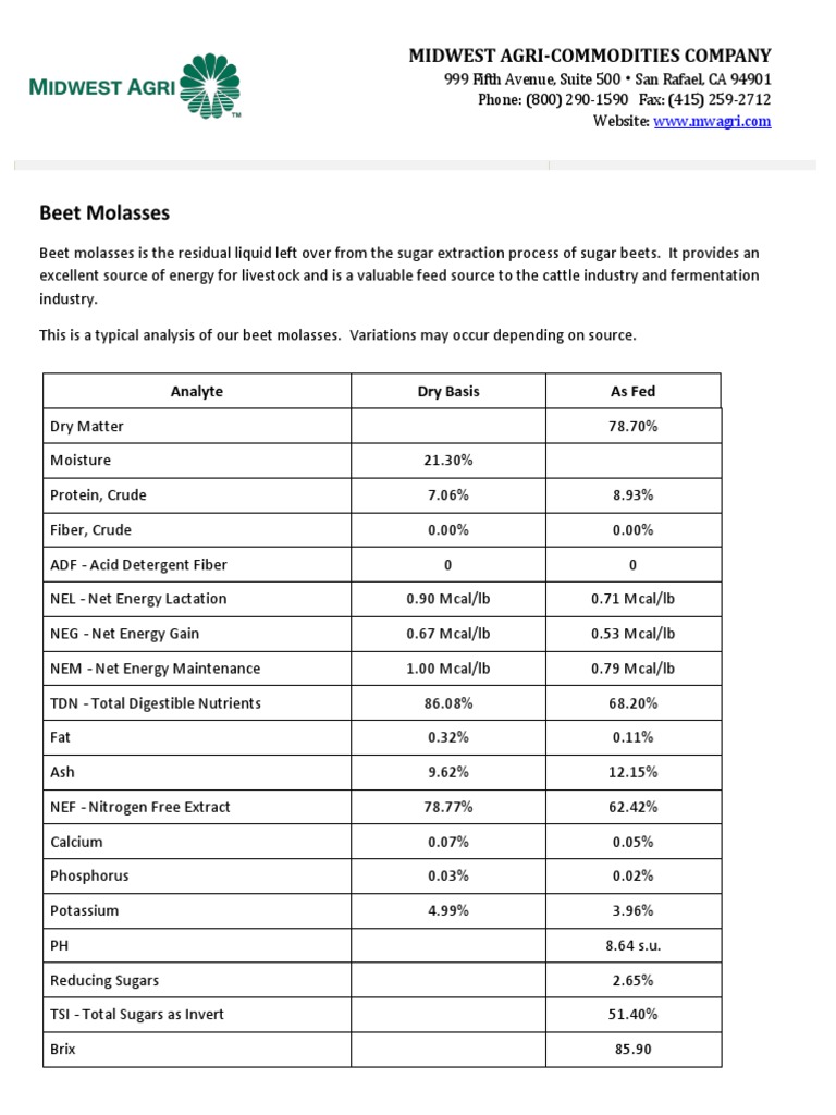 Typical Analysis MWAgri Beet Molasses PDF Molasses Sugar Beet