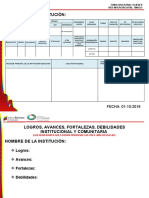 Formato para Actualizar 2019-2020 Mapeo Municipal