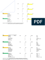 Rutina Mesociclo 1 (6sem)