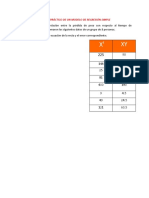 Ejemplo Práctico de Un Modelo de Regresión Simple