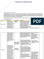 Unidad de Aprendizaje Del 28 Al 01