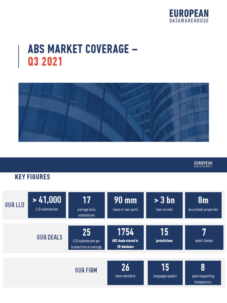 ABS Market Coverage PDF Commercial Mortgage Backed Security Loans