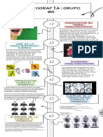 Infografía FODA